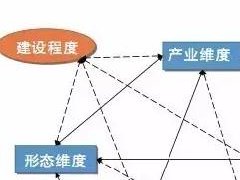 內蒙古局啟動全區(qū)郵政業(yè)發(fā)展“十四五”規(guī)劃編制工作