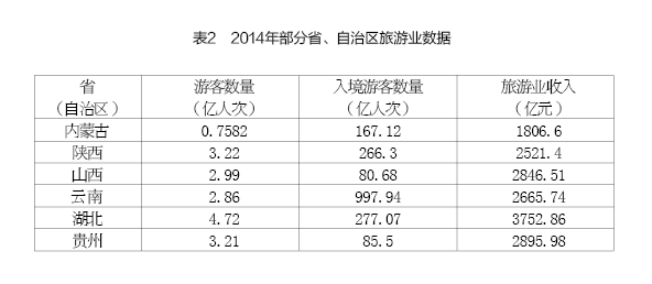 周健奇、李佐軍:蒙陜煤炭城市轉(zhuǎn)型發(fā)展的思路與政策建議