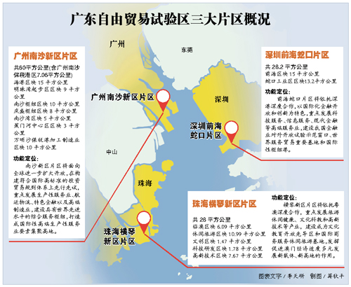 廣東省檢察院出臺(tái)《關(guān)于服務(wù)保障中國（廣東）自由貿(mào)易試驗(yàn)區(qū)建設(shè)的若干意見